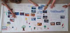 Galerie photo Les fresques du climat